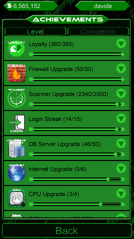 Achievements