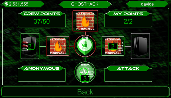 Crew Wars Map
