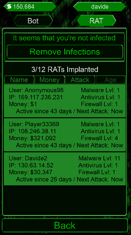 RAT Malwares
