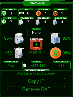 RAT Malwares