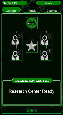 General Researches
