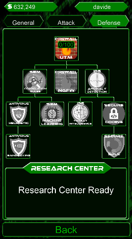 Defense Researches
