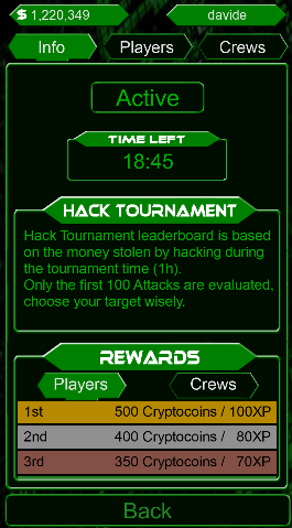 Tournaments